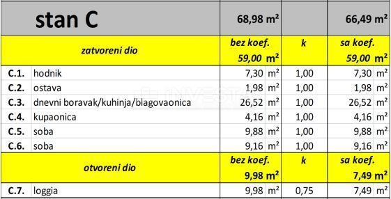 Appartement À vendre - ISTARSKA FAŽANA