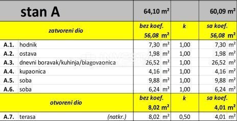 Apartmán Na prodej - ISTARSKA FAŽANA