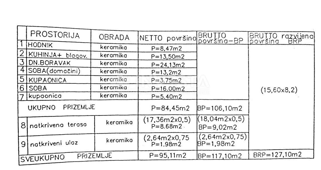 Pozemek Na prodej - ISTARSKA SVETVINČENAT