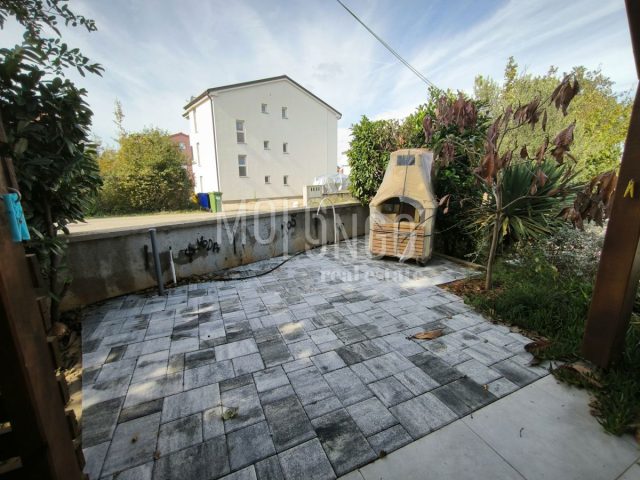 Flat for sale 36 m² – Milčetići