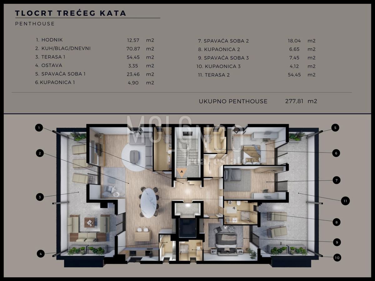 Apartma Naprodaj - ISTARSKA Tar-Vabriga