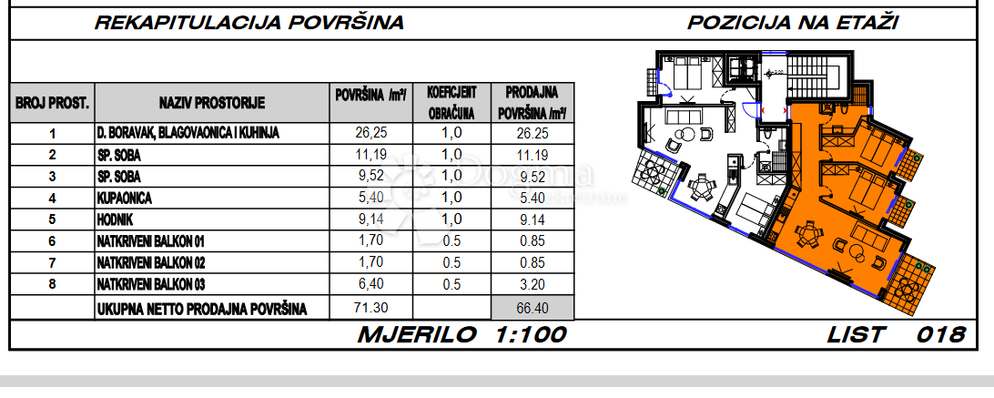 Apartma Na predaj - SPLITSKO-DALMATINSKA TUČEPI