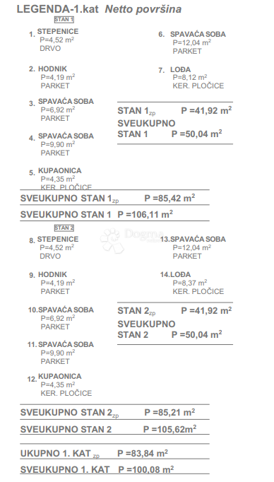 Kuća Na prodaju - ZADARSKA POLIČNIK