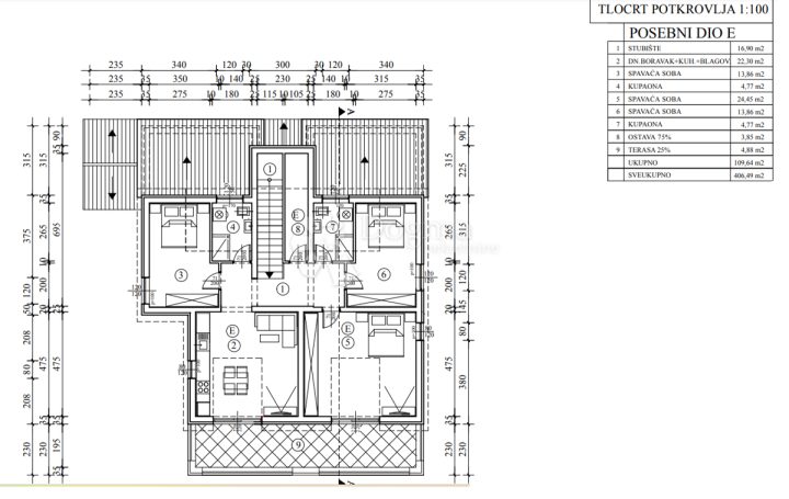 Apartma Na predaj - Istarska Poreč - foto 2/4