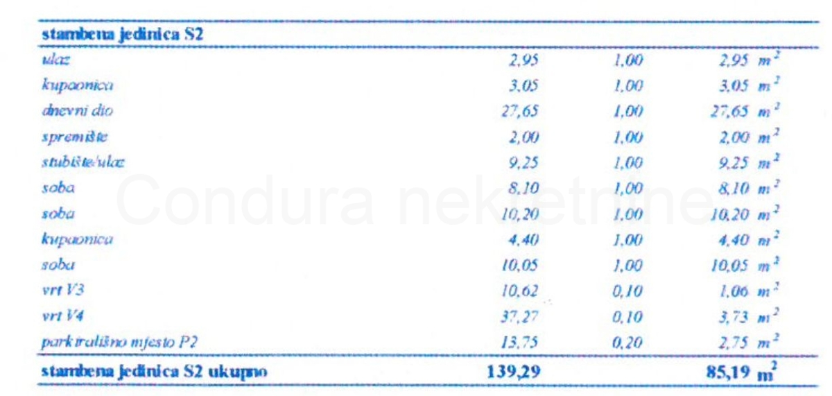 Apartma Na predaj - ZADARSKA PRIVLAKA