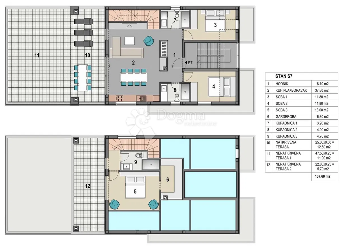 Flat For sale - ZADARSKA PAG