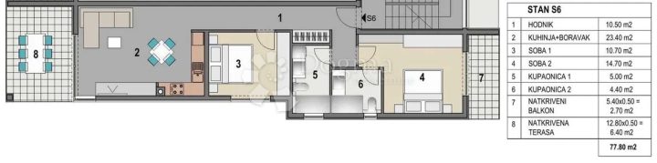 Apartma Naprodaj - Zadarska Pag - foto 3/3