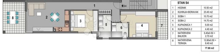 Flat For sale - Zadarska Pag - foto 3/3