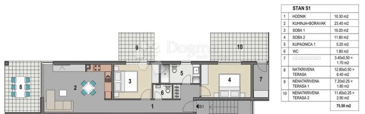 Flat For sale - Zadarska Pag - foto 3/3