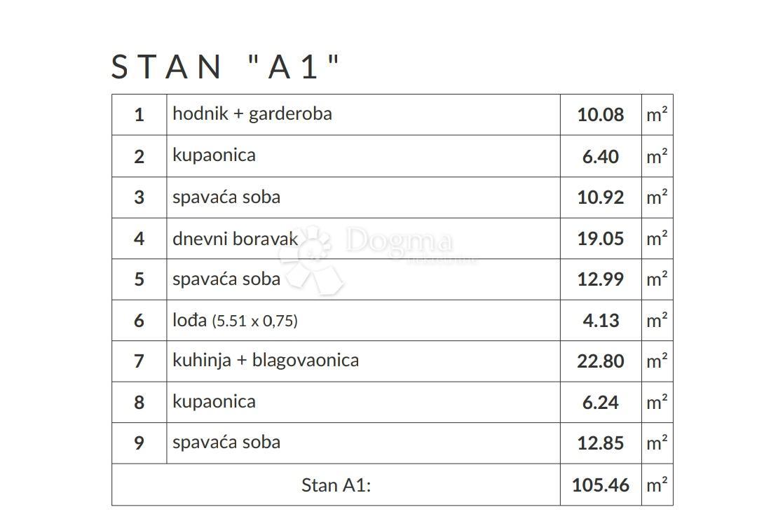 Mieszkanie Na sprzedaż - ISTARSKA FAŽANA