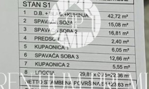 Apartma Naprodaj - ISTARSKA Novigrad
