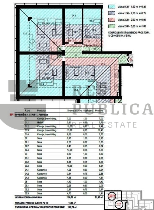 Appartamento In vendita - DUBROVAČKO-NERETVANSKA ŽUPA DUBROVAČKA