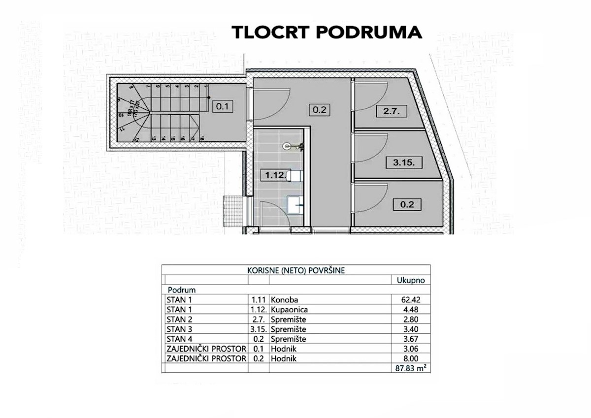 Stan Na prodaju - PRIMORSKO-GORANSKA KRK