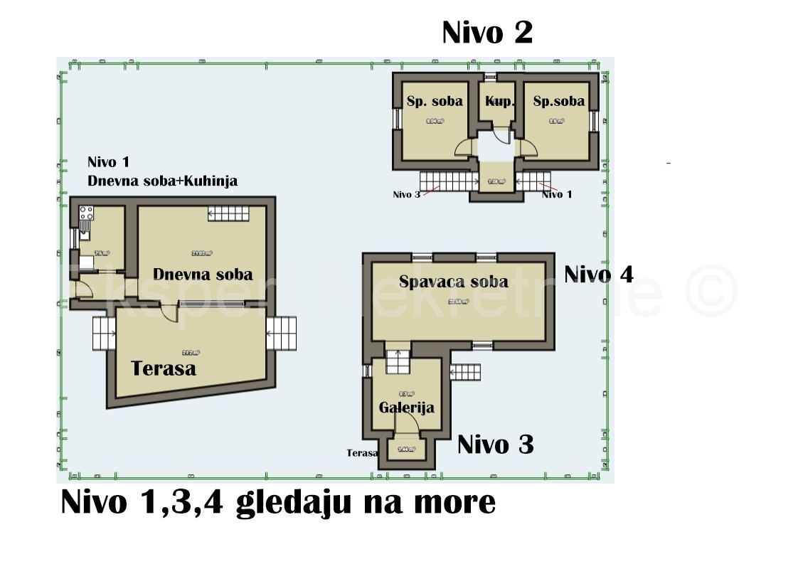 Hiša Naprodaj - SPLITSKO-DALMATINSKA Vis