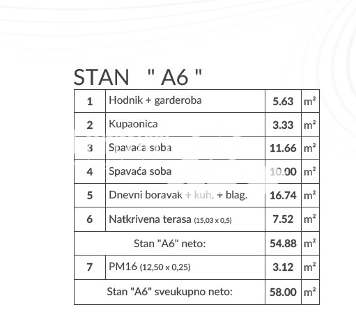 Stan Na prodaju - Istarska Pula - foto 5/5