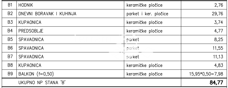 Stan Na prodaju - Istarska Medulin - foto 4/5