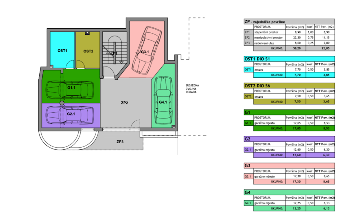 Apartment Zu verkaufen - SPLITSKO-DALMATINSKA MAKARSKA