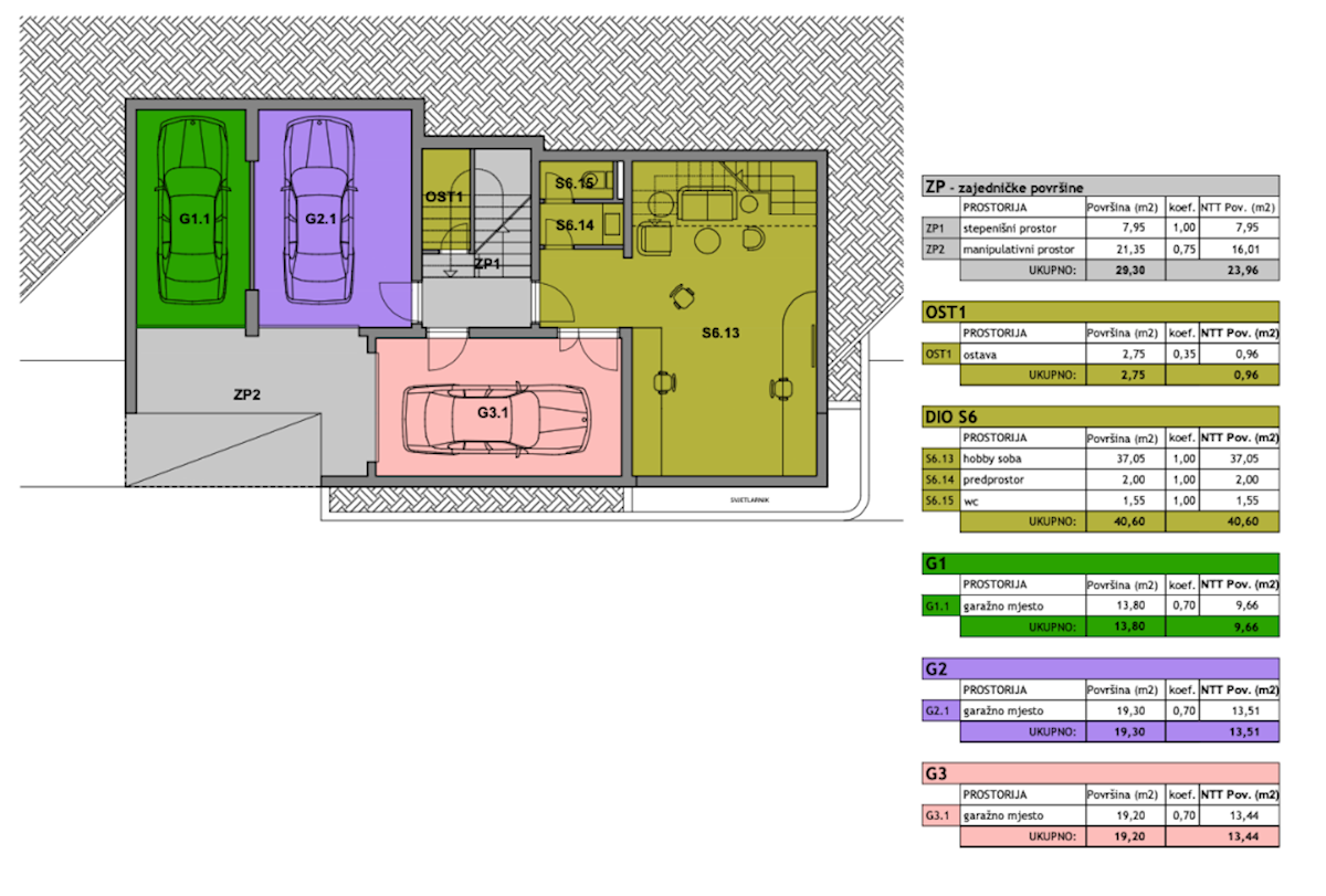 Apartment Zu verkaufen - SPLITSKO-DALMATINSKA MAKARSKA