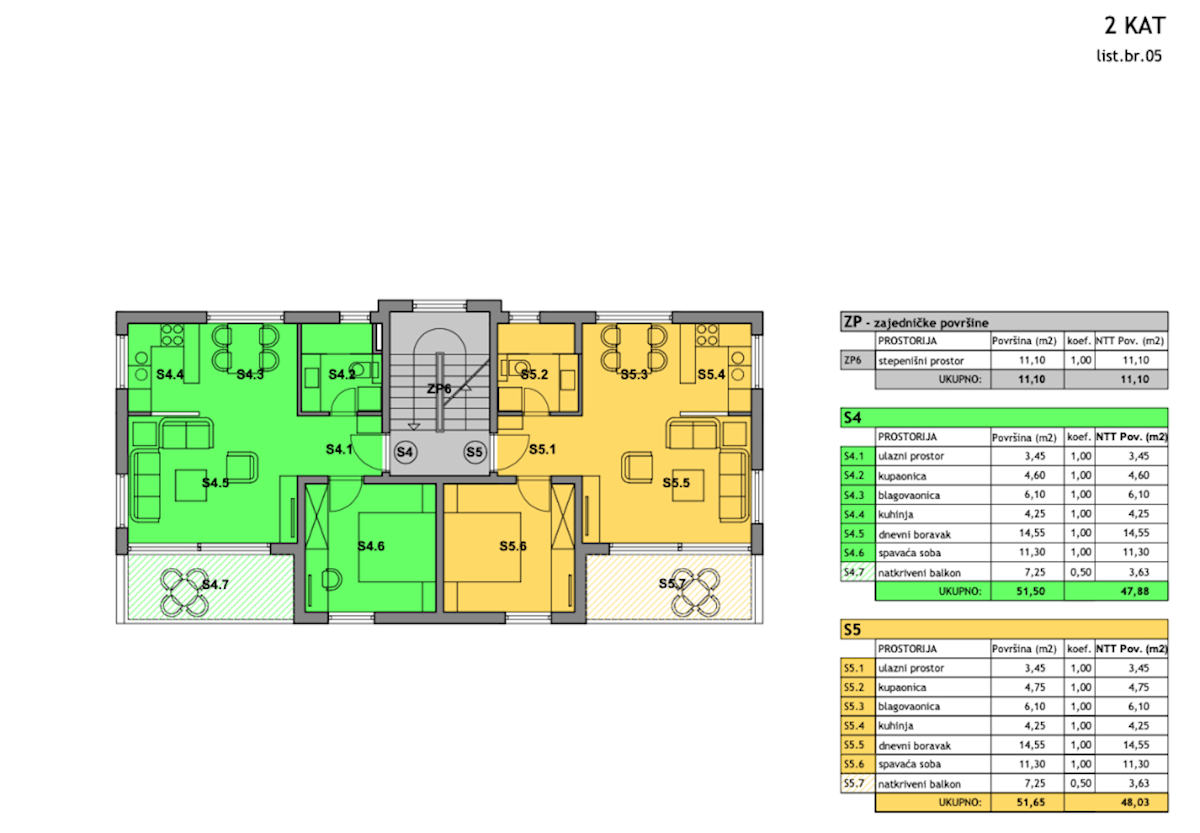 Apartment Zu verkaufen - SPLITSKO-DALMATINSKA MAKARSKA