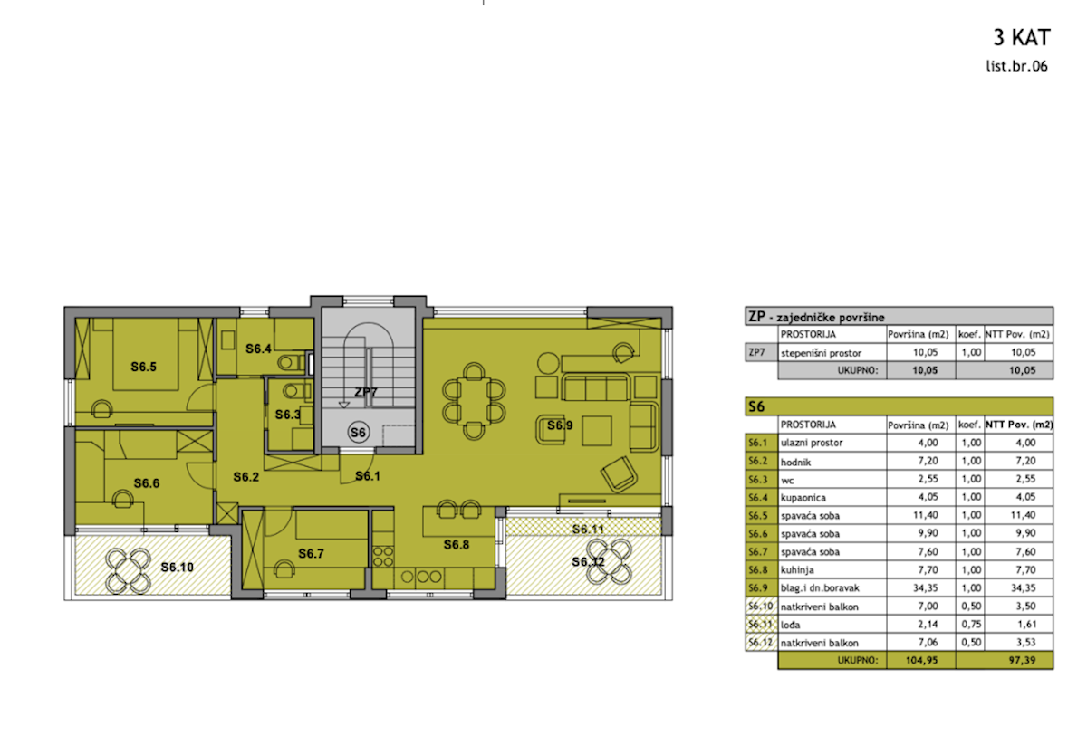 Apartmán Na predaj - SPLITSKO-DALMATINSKA Makarska