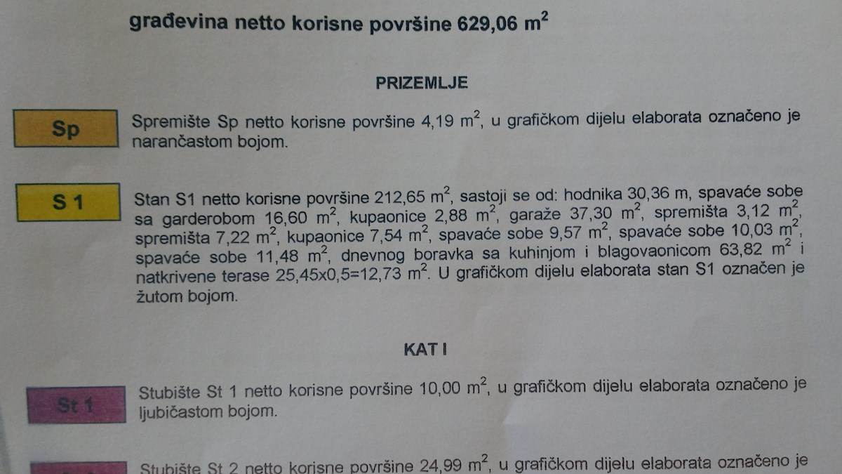 Appartamento In vendita - ZADARSKA PRIVLAKA