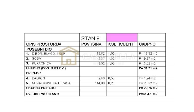 Stan Na prodaju - PRIMORSKO-GORANSKA CRIKVENICA