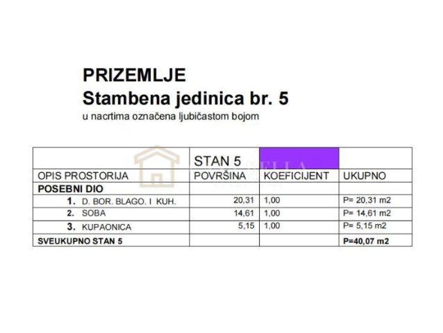 Apartmán Na prodej - Primorsko-goranska Crikvenica - foto 2/7