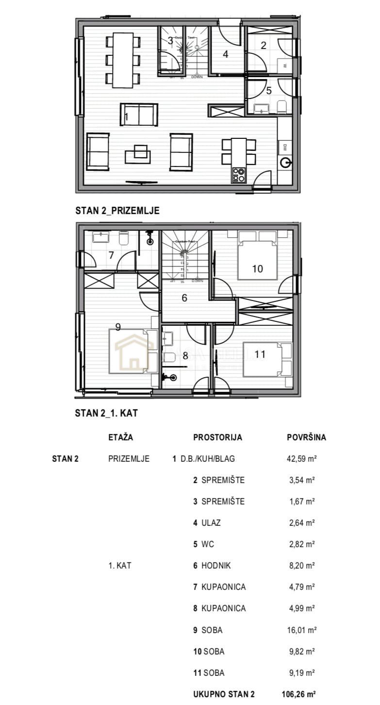 Appartement À vendre - Primorsko-goranska Krk - foto 3/14