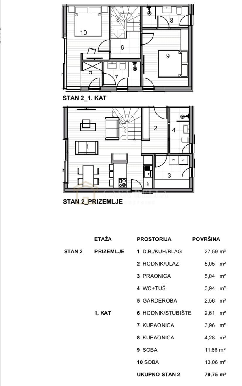 Apartma Na predaj - Primorsko-goranska Krk - foto 4/16