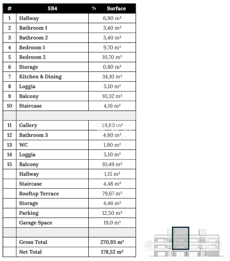 Apartment Zu verkaufen - ZADARSKA NIN