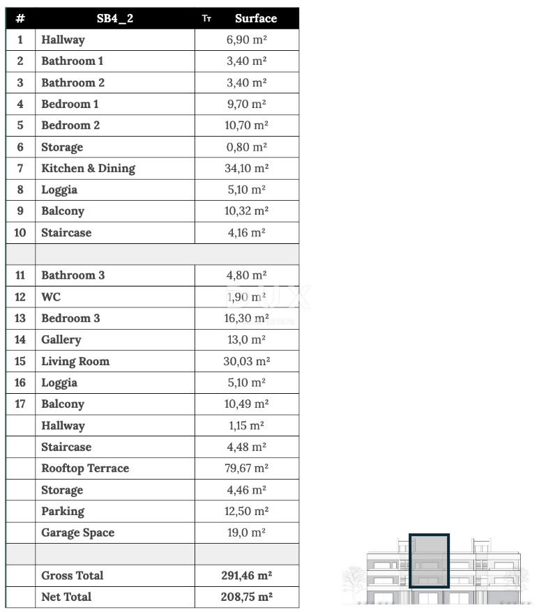 Apartment Zu verkaufen - ZADARSKA NIN
