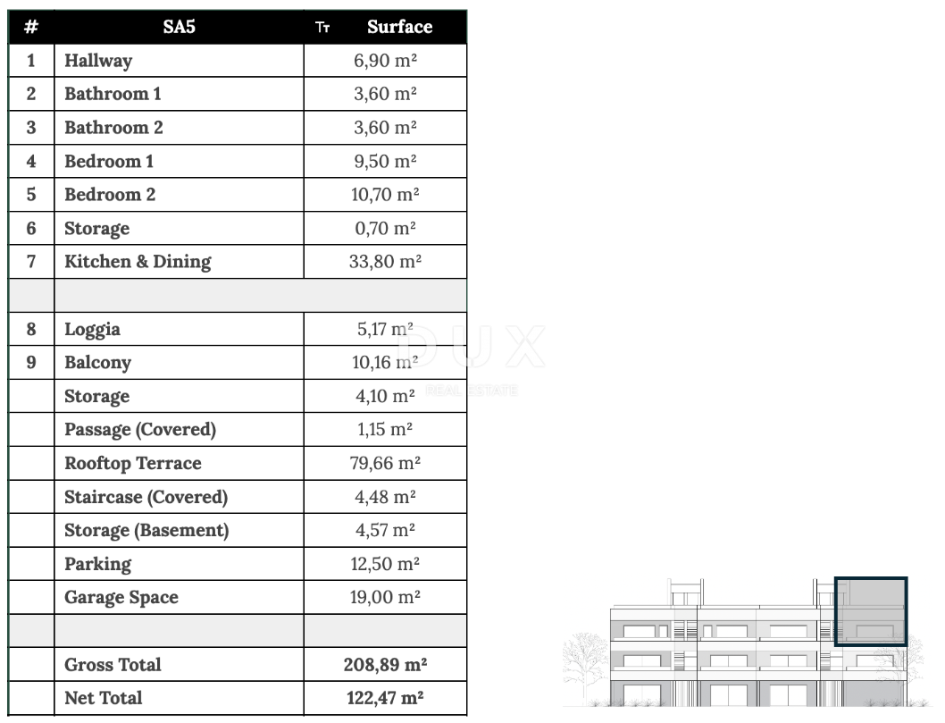 Flat For sale - ZADARSKA NIN