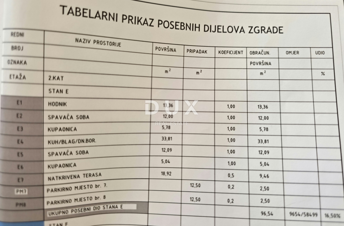 Flat For sale - ISTARSKA Fažana