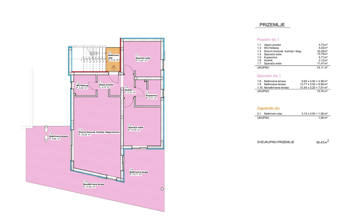 Appartamento In vendita - ŠIBENSKO-KNINSKA VODICE