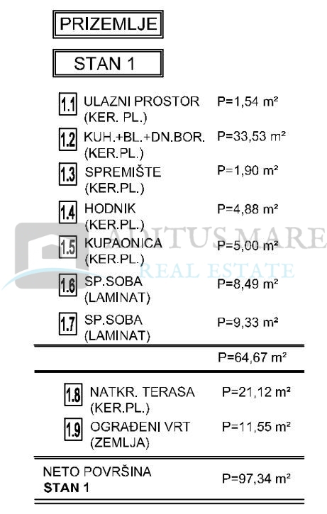 Apartma Na predaj - ŠIBENSKO-KNINSKA VODICE