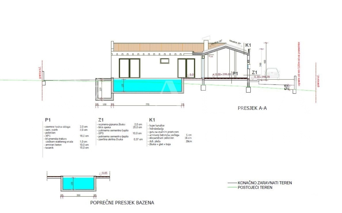 Zemljište Na prodaju - ISTARSKA ŽMINJ