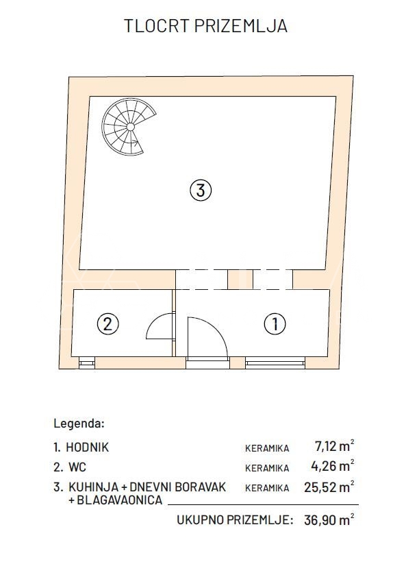 Casa In vendita - ISTARSKA SVETA NEDELJA