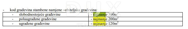 Terreno In vendita - PRIMORSKO-GORANSKA MOŠĆENIČKA DRAGA