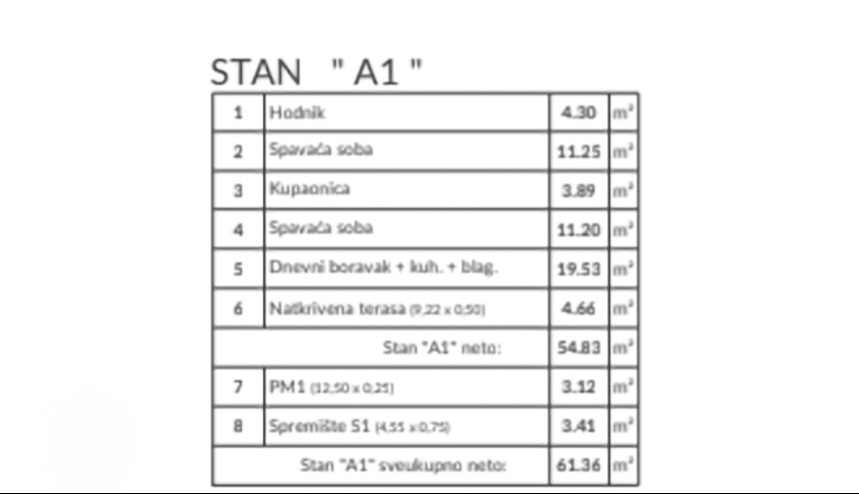 Apartment Zu verkaufen - ISTARSKA Pula