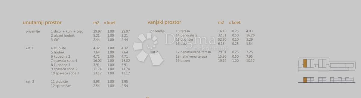 Apartment Zu verkaufen - ZADARSKA ZADAR
