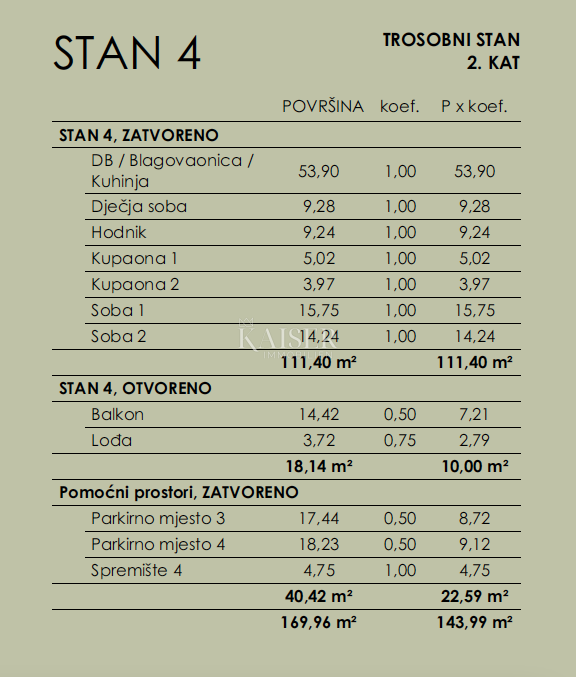 Apartmán Na predaj - PRIMORSKO-GORANSKA RIJEKA