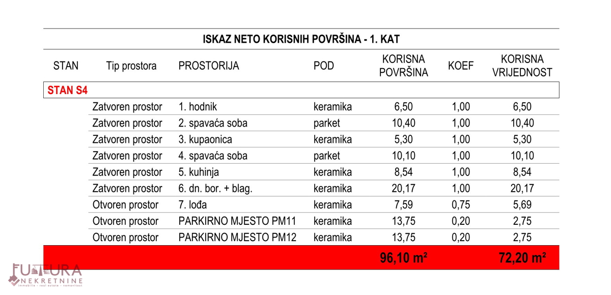 Apartment Zu verkaufen - ZADARSKA ZADAR