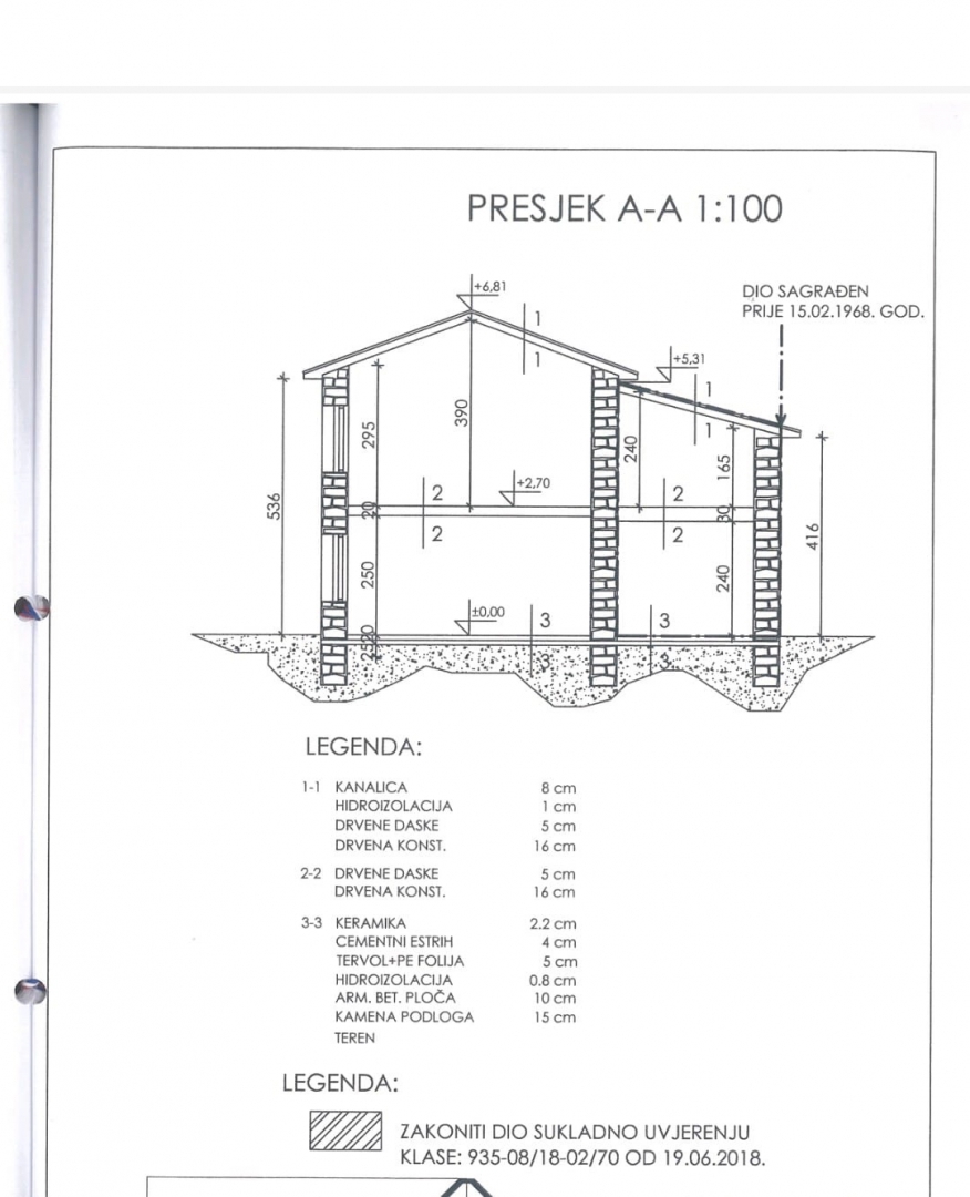 Kuća Na prodaju - ISTARSKA BUZET