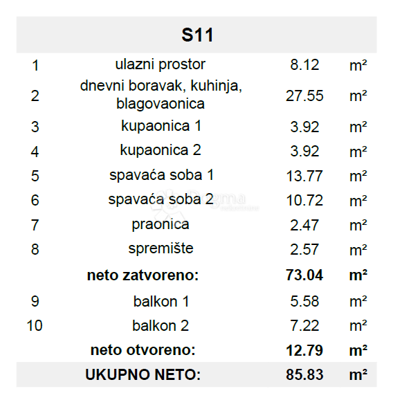 Flat For sale - SPLITSKO-DALMATINSKA ČIOVO