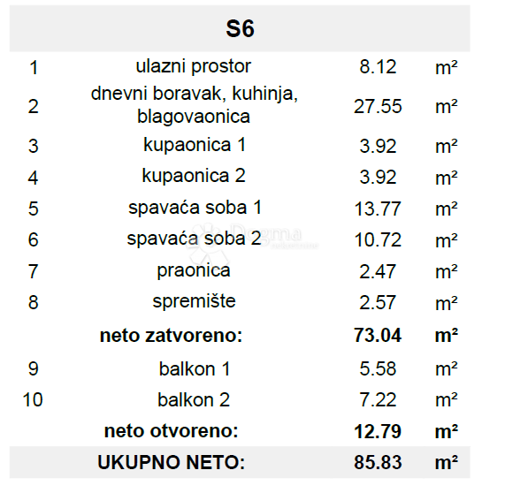Appartamento In vendita - SPLITSKO-DALMATINSKA ČIOVO