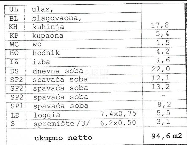 Apartment Zu verkaufen - ZADARSKA ZADAR