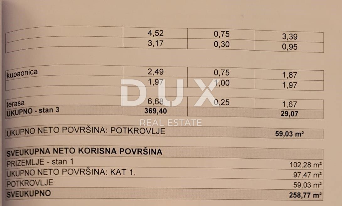 Haus Zu verkaufen - ZADARSKA SVETI FILIP I JAKOV