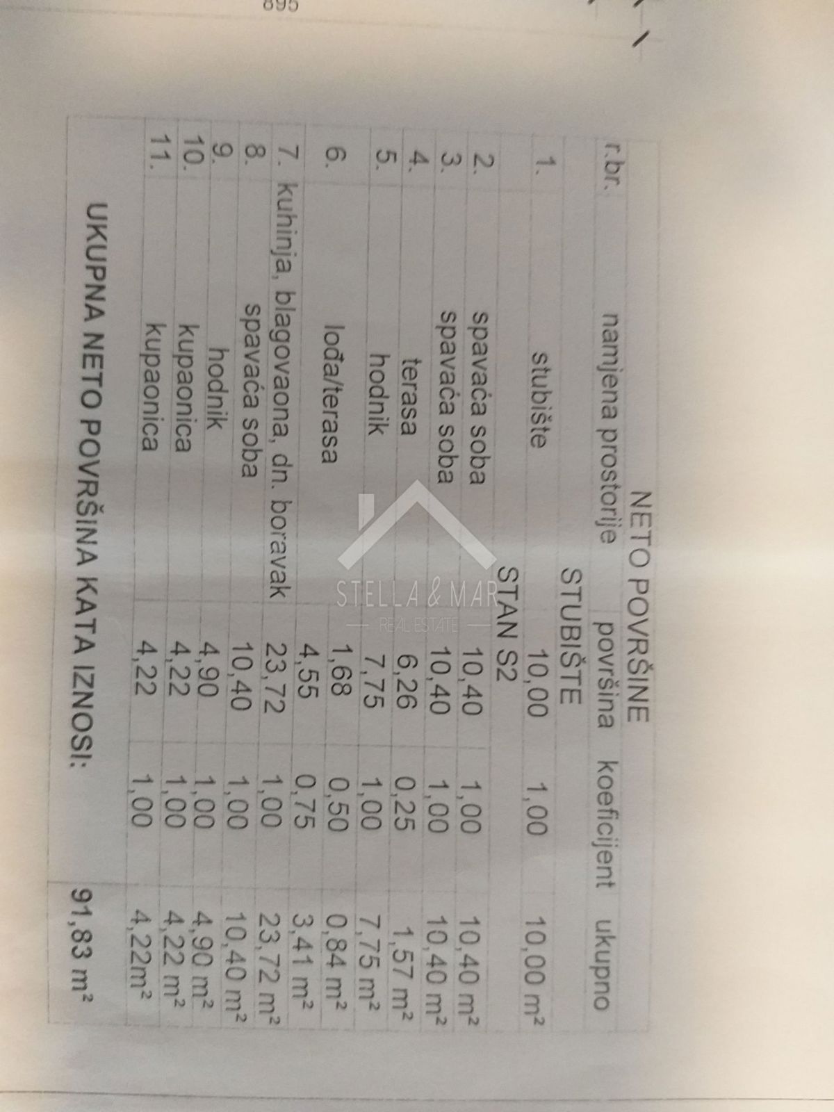 Appartement À vendre - ZADARSKA VIR