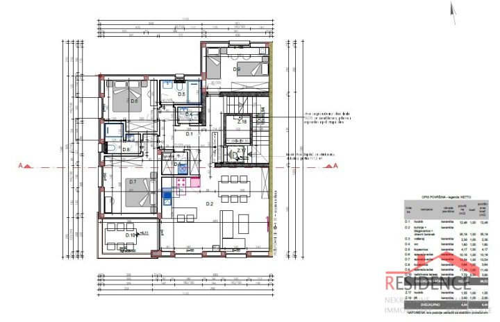 Apartma Naprodaj - Istarska Pula - foto 4/4
