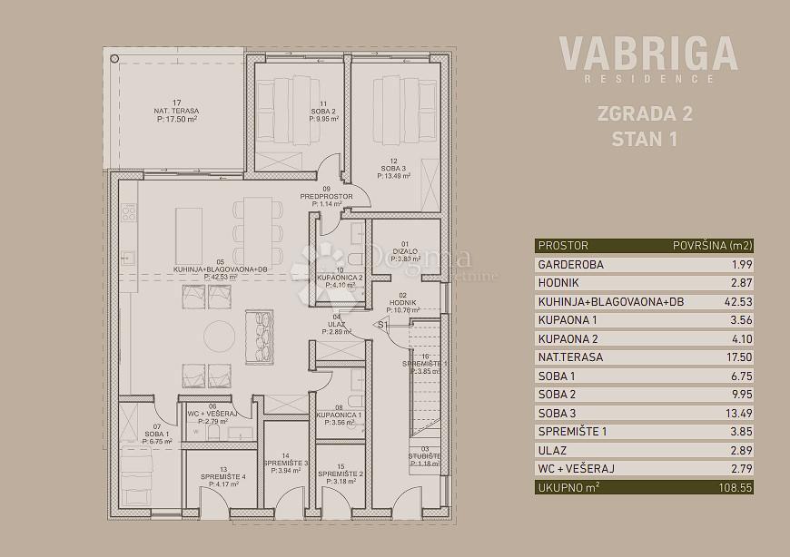 Appartamento In vendita - ISTARSKA POREČ